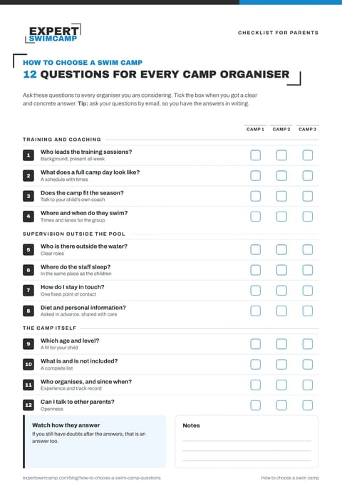 Printable checklist with the questions for a camp organiser